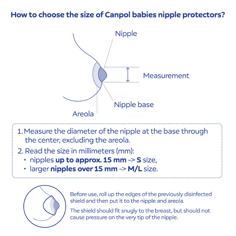 Canpol Babies Protectoare Mamelon 2 Pcs M/L Easystart - 18/603