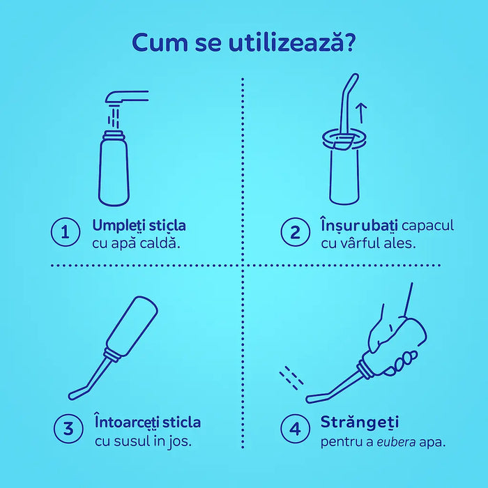 Dus perineal Postnatal 1/659, Canpol babies