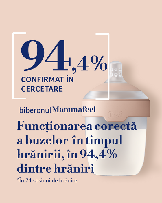 Biberon Mammafeel cu tetina anti-colic 250 ml 21/596, LOVI