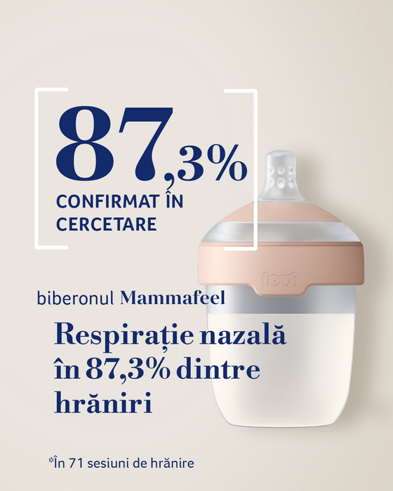Biberon Mammafeel cu tetina anti-colic 250 ml 21/596, LOVI