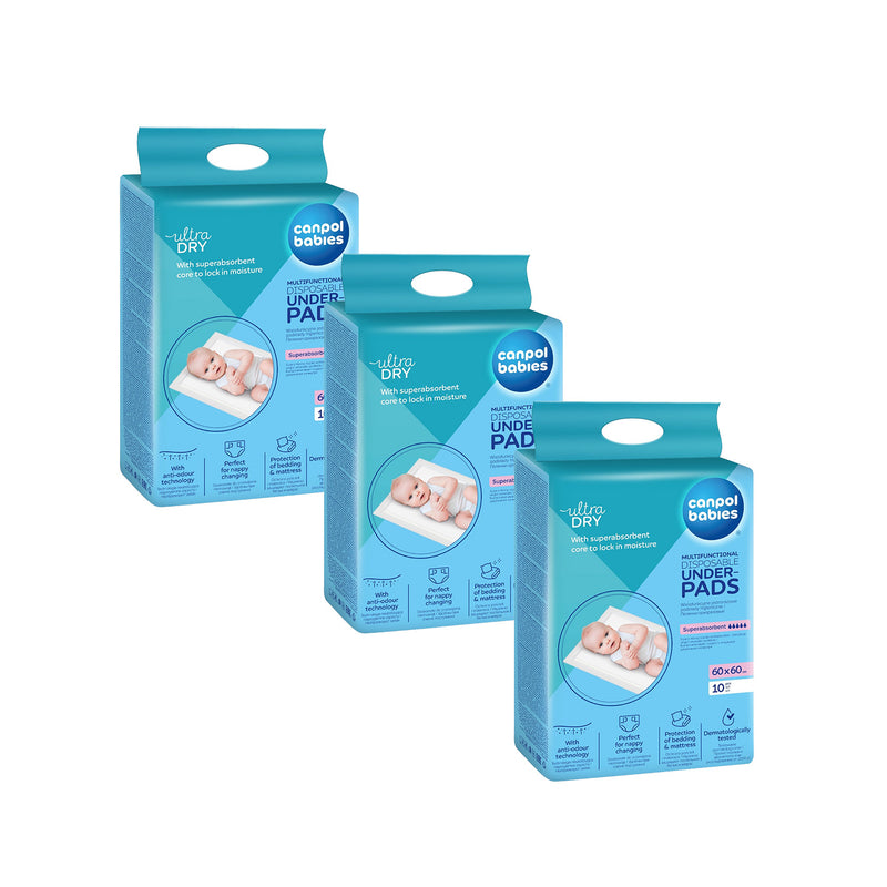 Aleze pt. schimbat scutece unica folosinta 60x60 cm, 3 pachete X 10buc  (30 buc)