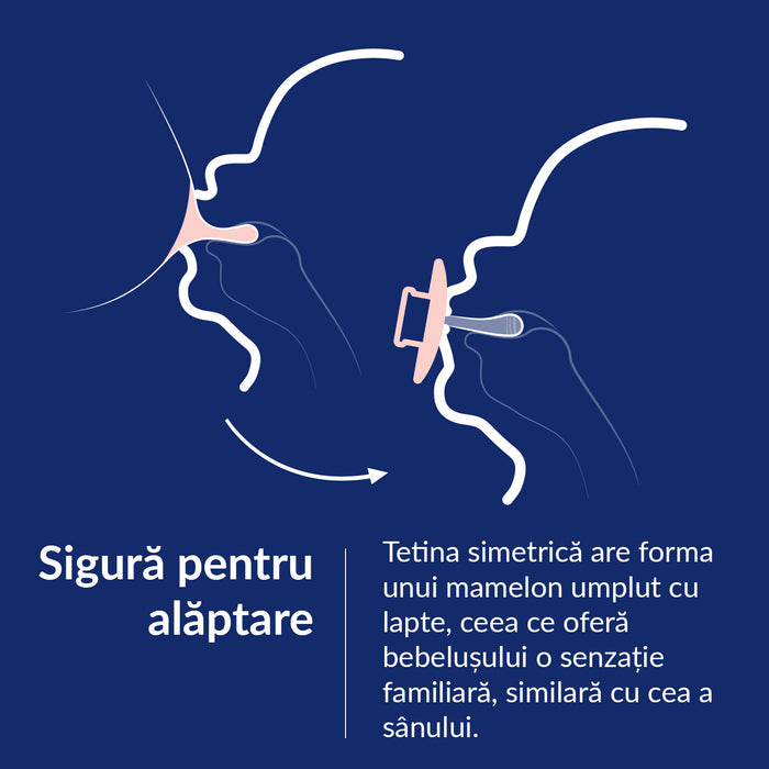 Suzeta silicon Dynamic PRIME Baby Blue/Blue, 6-18M 2 buc - 34/418, LOVI