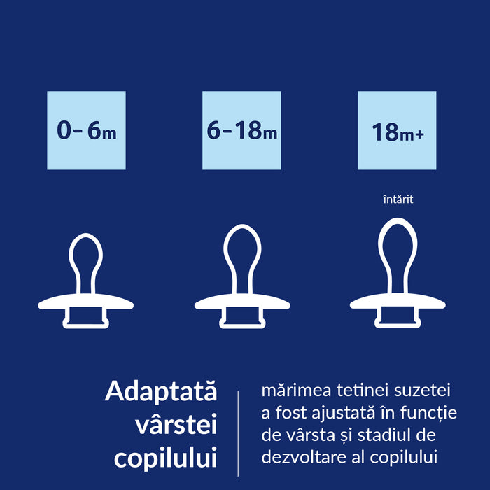 Suzeta silicon Dynamic PRIME Baby Blue/Blue, 6-18M 2 buc - 34/418, LOVI