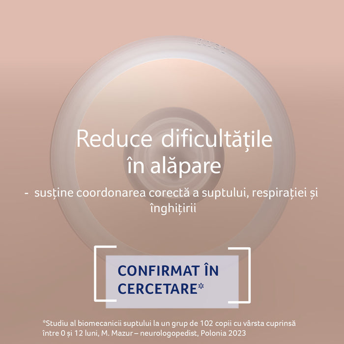 Tetina Dinamica Mammafeel Mini 1 Buc - 18/731, LOVI