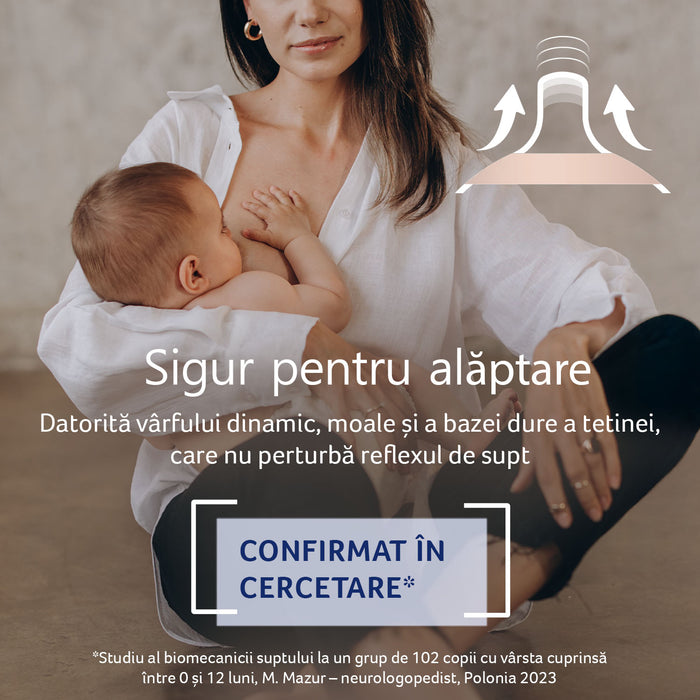 Tetina Dinamica Mammafeel Mini 1 Buc - 18/731, LOVI