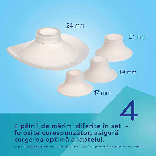 Pompa de San Electrica tip Scoica, Hands Free 20/100, Canpol babies
