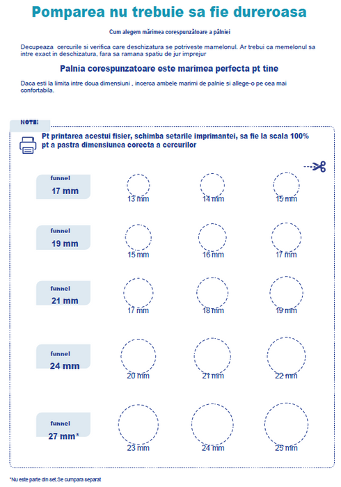 Pachet alaptare cu Pompa de san electrica Hands Free si Biberon S-Shape