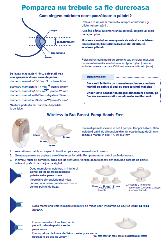Pompa de San Electrica tip Scoica, Hands Free 20/100, Canpol babies