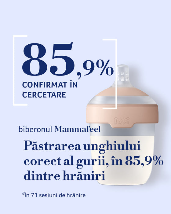 Biberon Mammafeel cu tetina anti-colic 250 ml 21/596, LOVI