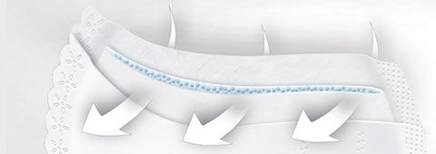 Pachetul „Start în Alăptare” de la LOVI