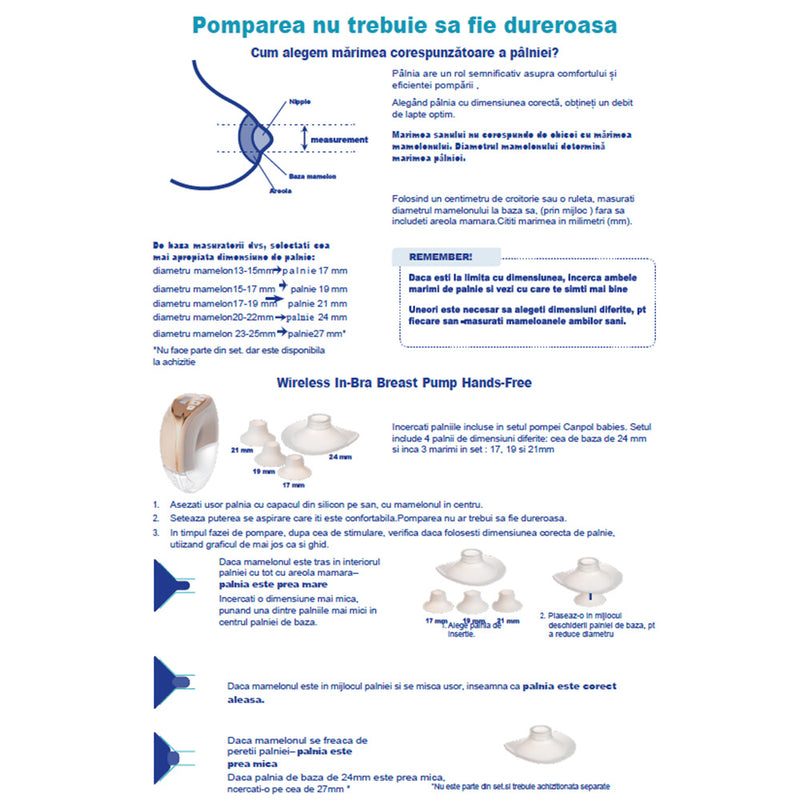Pompa de San Electrica tip Scoica, Hands Free 20/100, Canpol babies